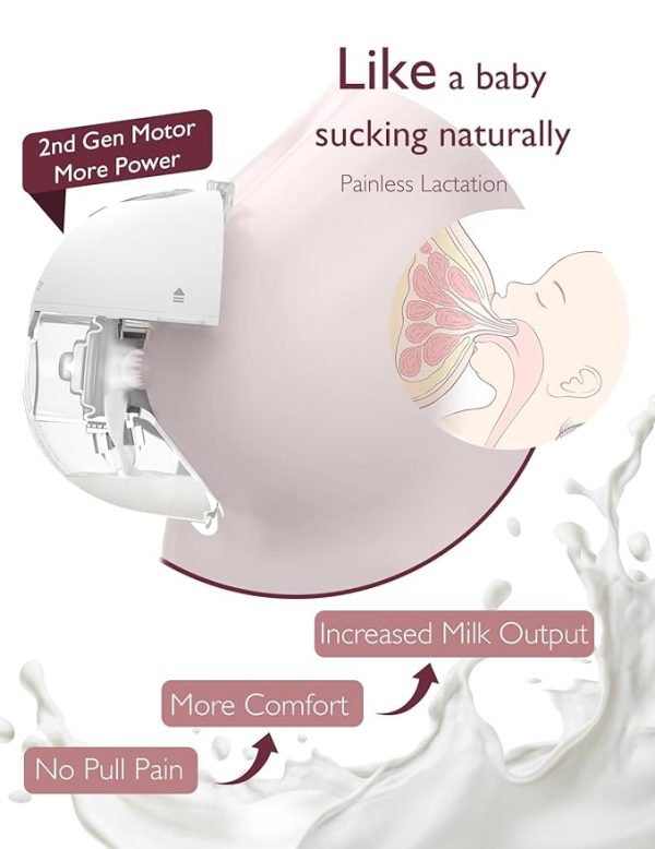 Breast Pump Electric Wearable