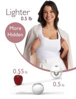 Breast Pump Electric Wearable